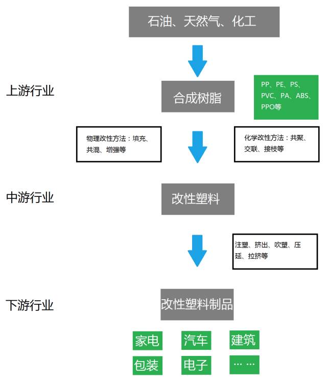 TPU抗氧化与耐腐蚀性能分析_TPU抗氧化与耐腐蚀性能分析_TPU抗氧化与耐腐蚀性能分析