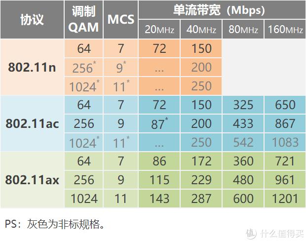 TP-LINK BE3600双频路由器的市场评价与反馈_TP-LINK BE3600双频路由器的市场评价与反馈_TP-LINK BE3600双频路由器的市场评价与反馈